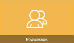 Relationships - My Aged Care Portal